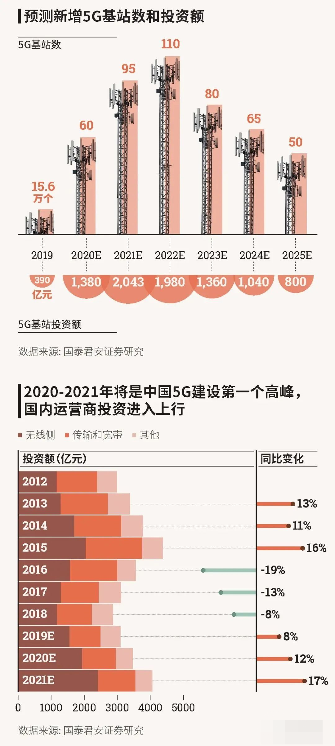 上海产业合作促进中心-产业升级、转移、合作 上海产业合作促进中心-产业升级、转移、合作