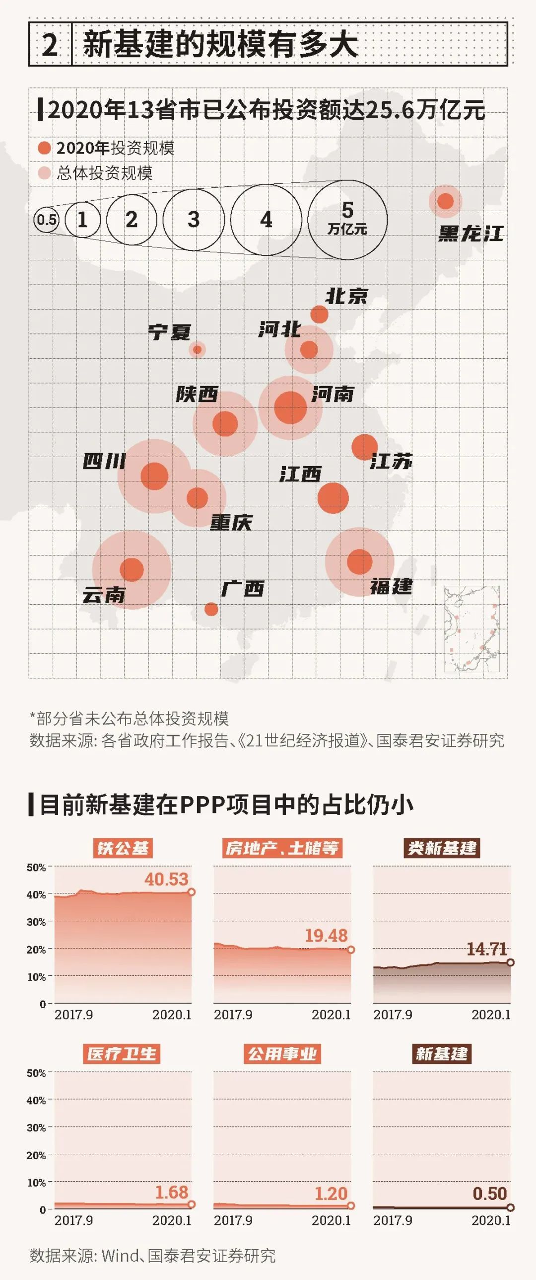 上海产业合作促进中心-产业升级、转移、合作 上海产业合作促进中心-产业升级、转移、合作