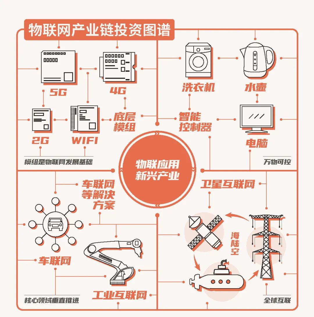 上海产业合作促进中心-产业升级、转移、合作 上海产业合作促进中心-产业升级、转移、合作