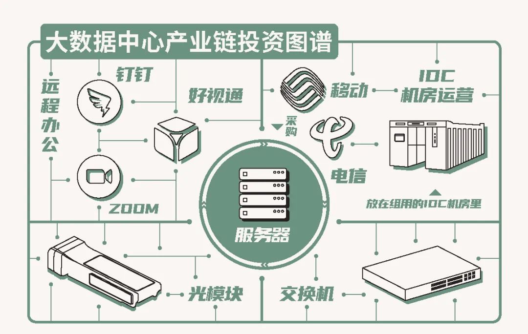上海产业合作促进中心-产业升级、转移、合作 上海产业合作促进中心-产业升级、转移、合作