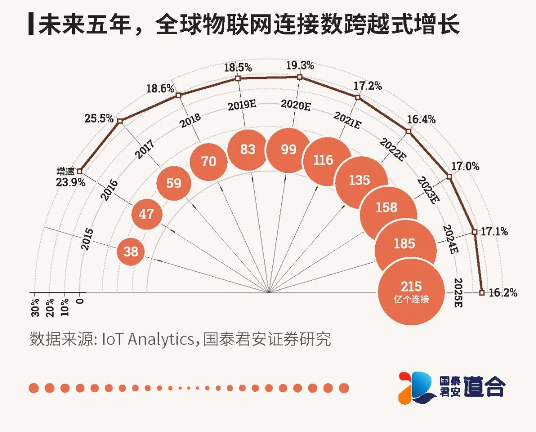 上海产业合作促进中心-产业升级、转移、合作 上海产业合作促进中心-产业升级、转移、合作