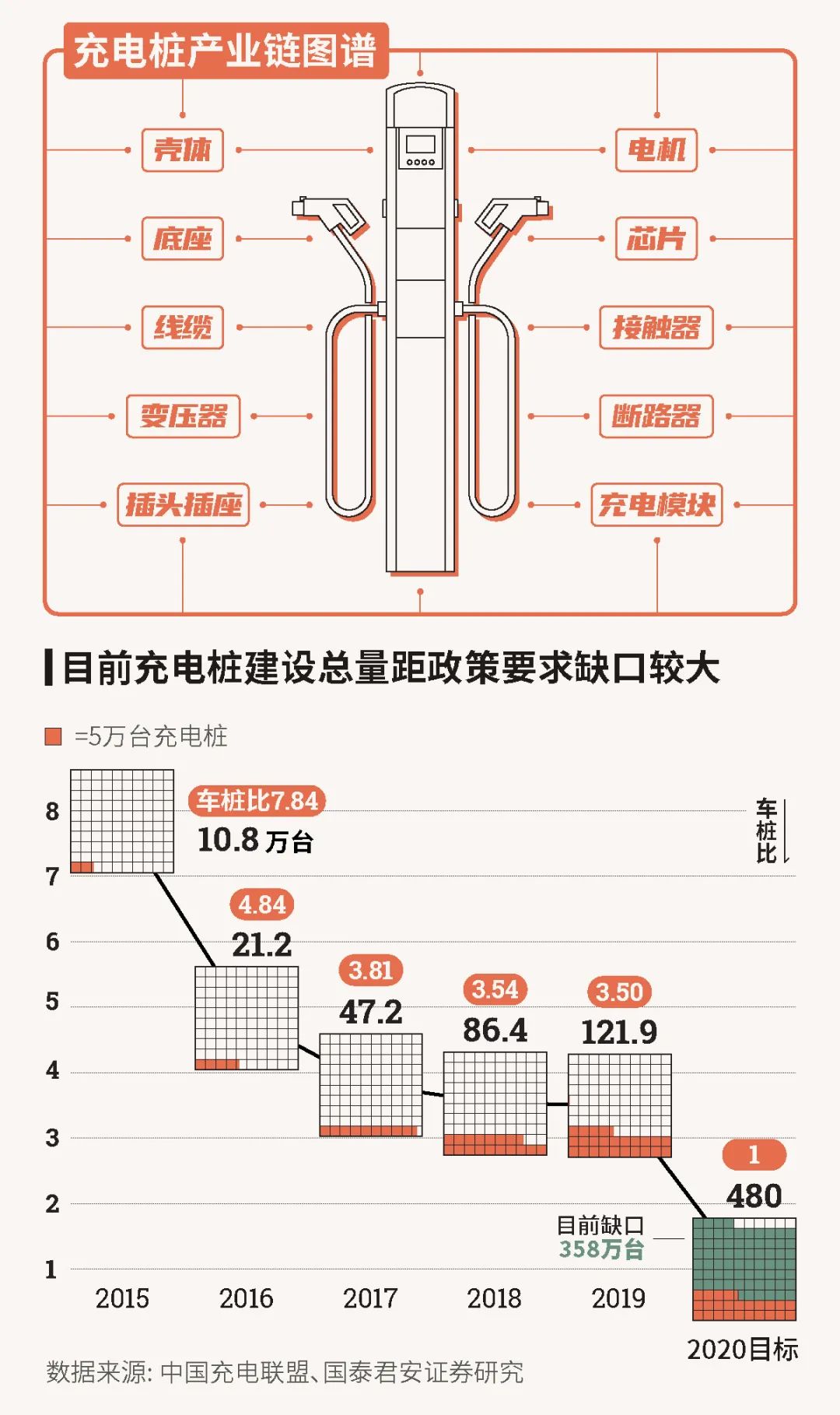 上海产业合作促进中心-产业升级、转移、合作 上海产业合作促进中心-产业升级、转移、合作